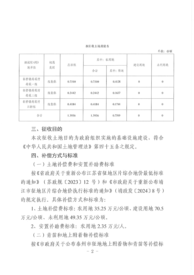 征地补偿安置方案公告-靖征补告〔2024〕3 号-2.jpg