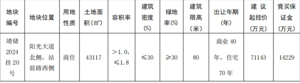 微信截图_20240903092733.png